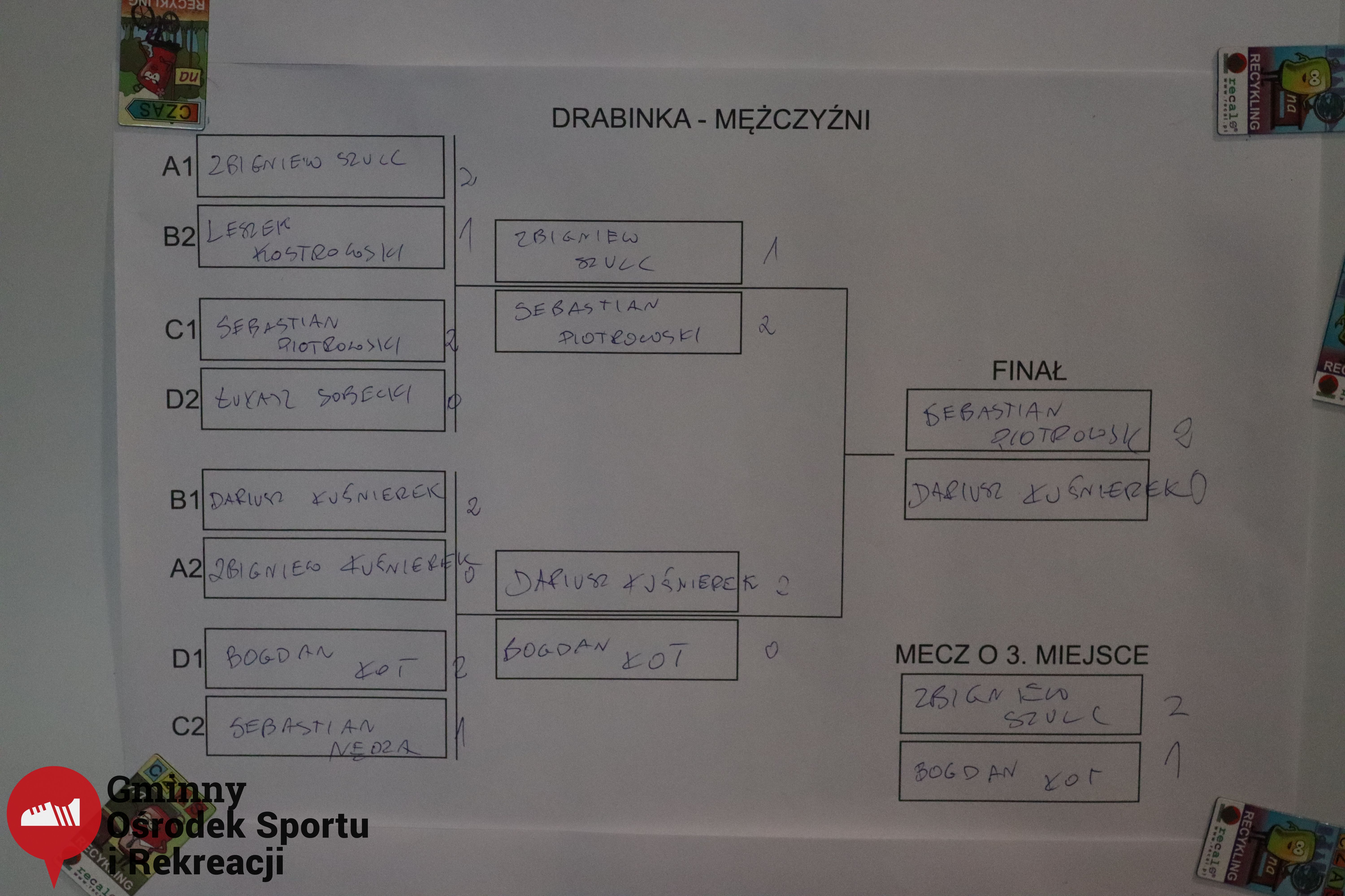 2022.02.12 -Mistrzostwa Gminy Woszakowice w tenisie stoowym124.jpg - 2,46 MB